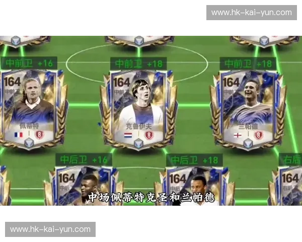 足球阵容的力量：用数据打造极致球队